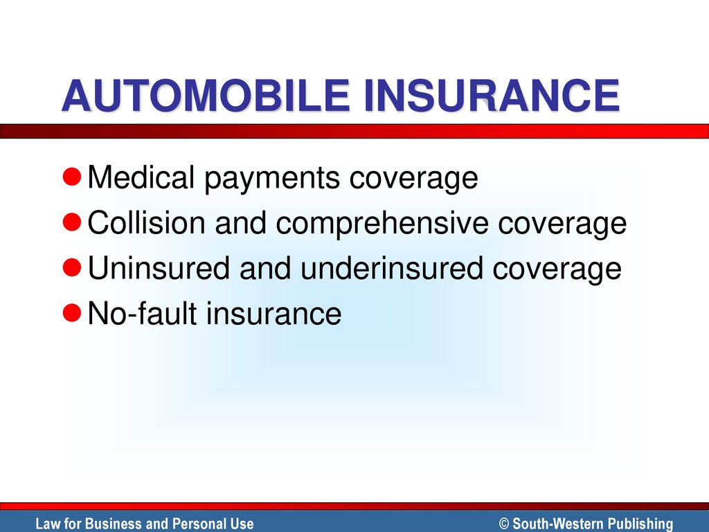 Insurance And How It Works - Ppt Download