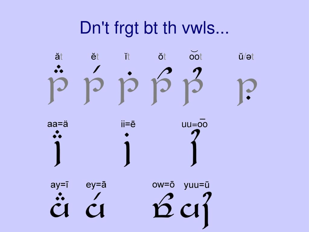 An Introduction To Phonetics Ppt Download