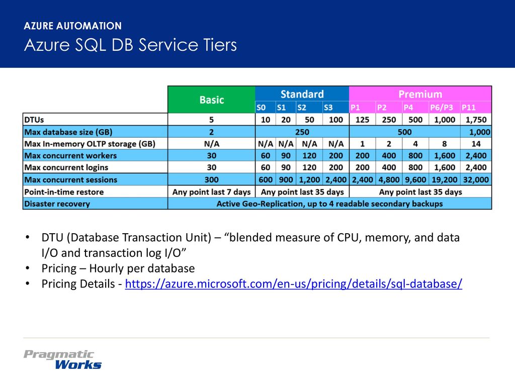 Example of a page header - ppt download