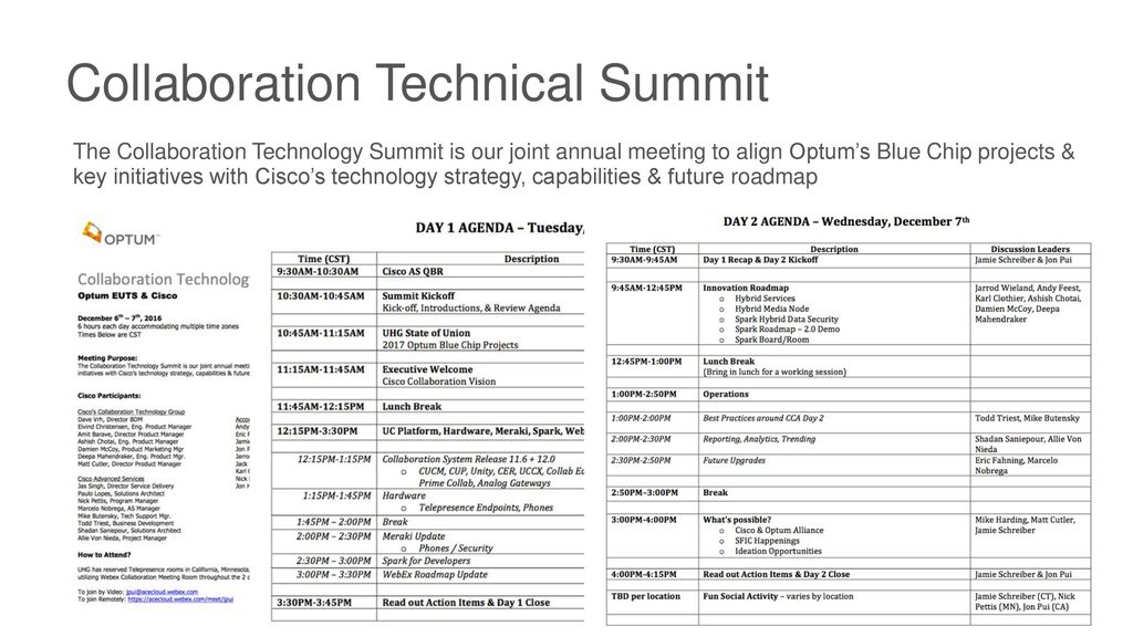 Collaboration Technical Summit