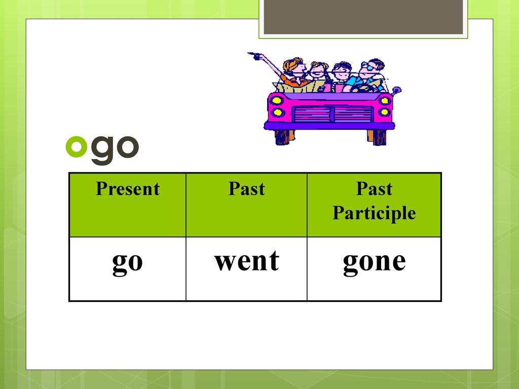 What's the Past Tense of Go? Went or Gone?