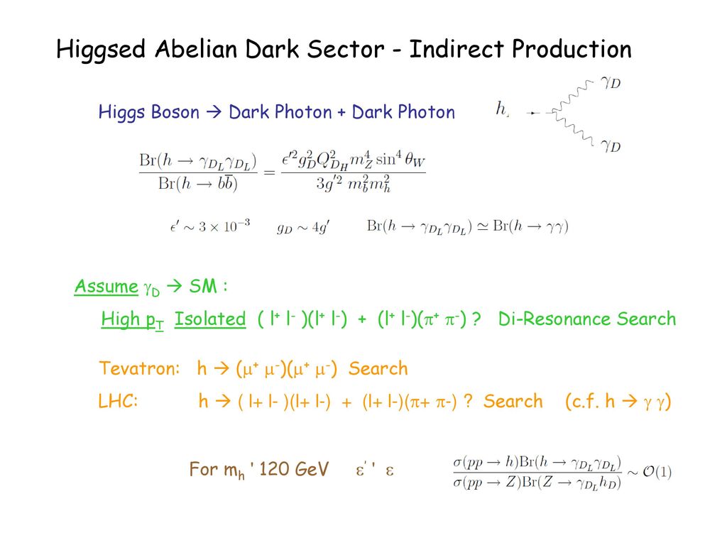 Higgsed Abelian Dark Sector - Indirect Production