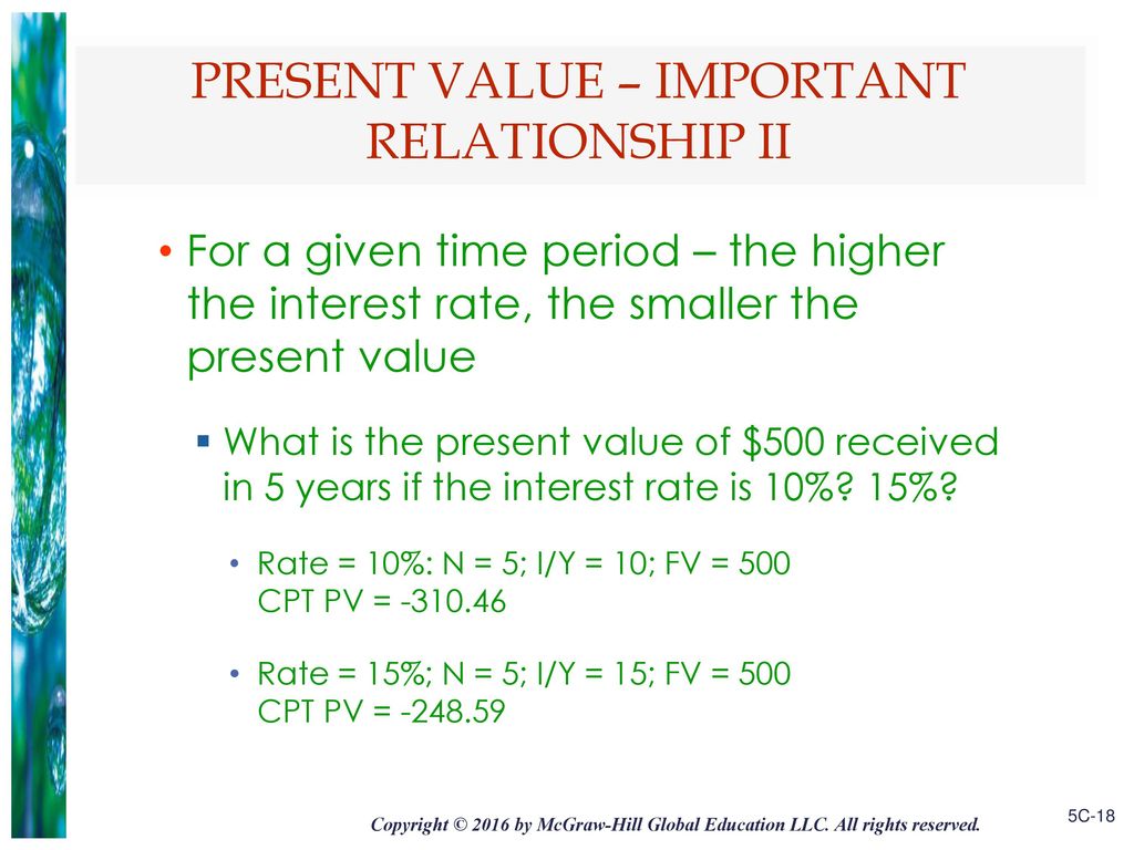 Introduction To Valuation Time Value Of Money Calculator Ppt Download