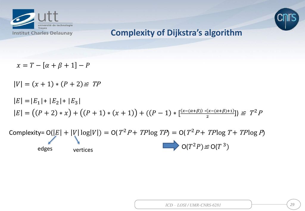 Mohammadmohsen Aghelinejad Supervisors Dr Yassine Ouazene Dr Ppt Download