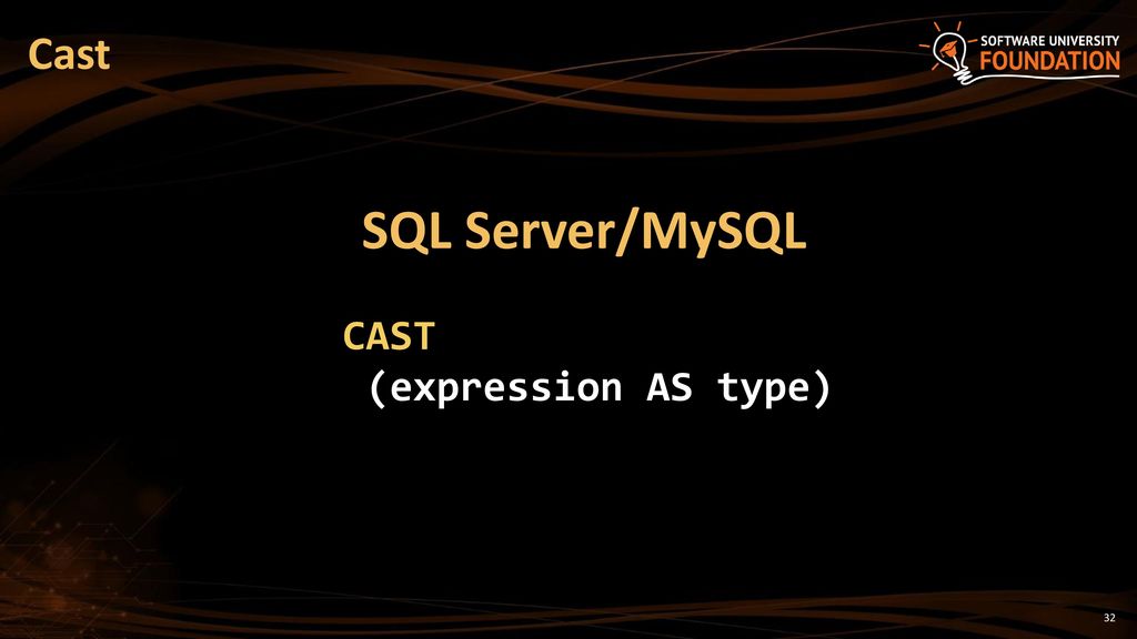 Built in functions usage of wildcards ppt download