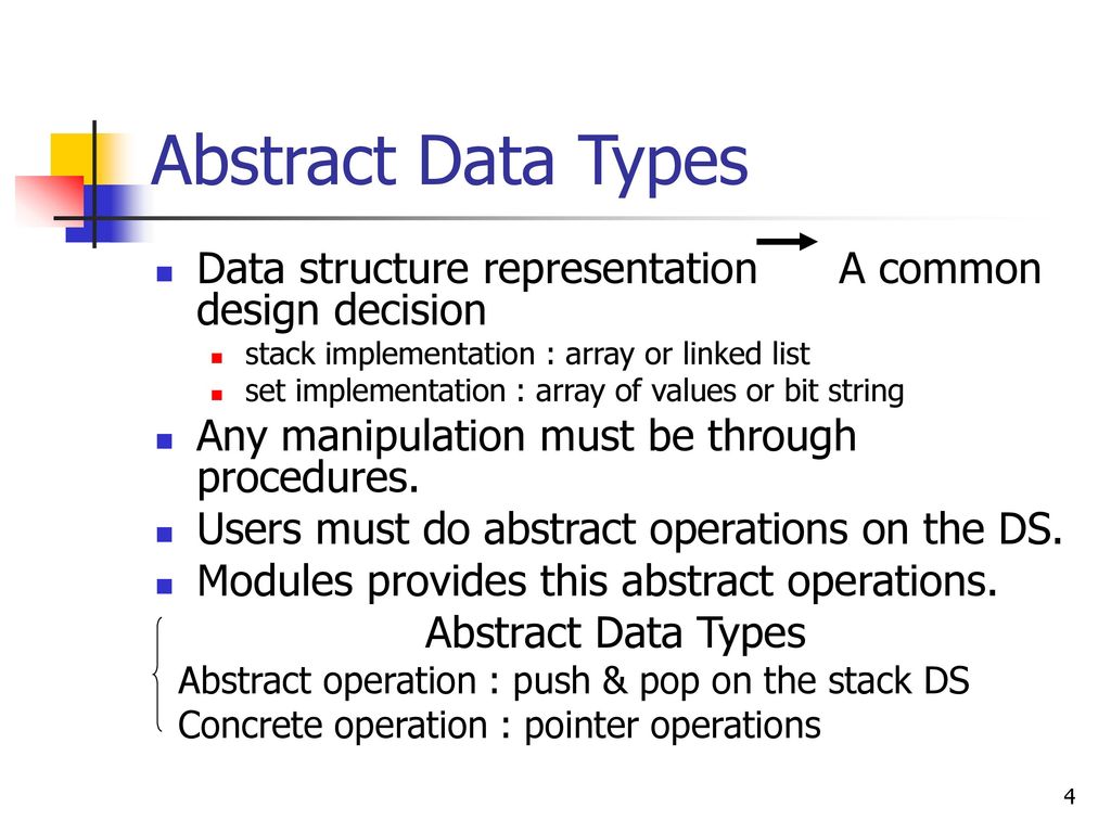 Ada Programming Language Ppt Download