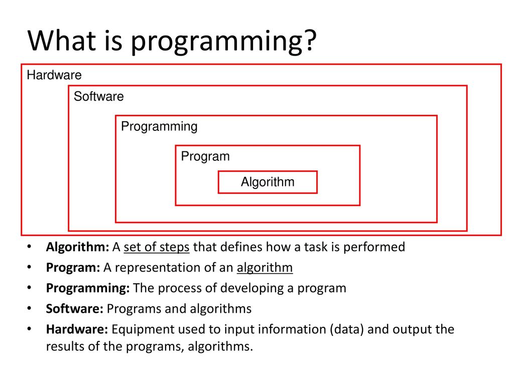 What is programming Hardware. Software. Programming. Program. Algorithm. Algorithm: A set of steps that defines how a task is performed.
