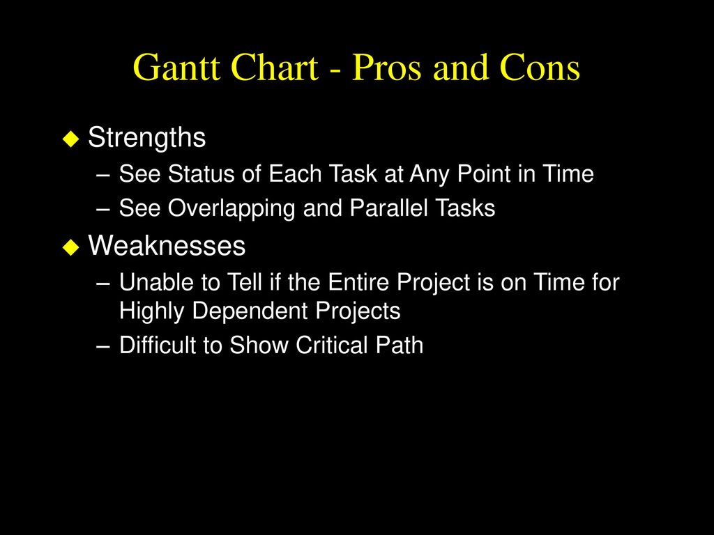 Pros And Cons Of Gantt Chart