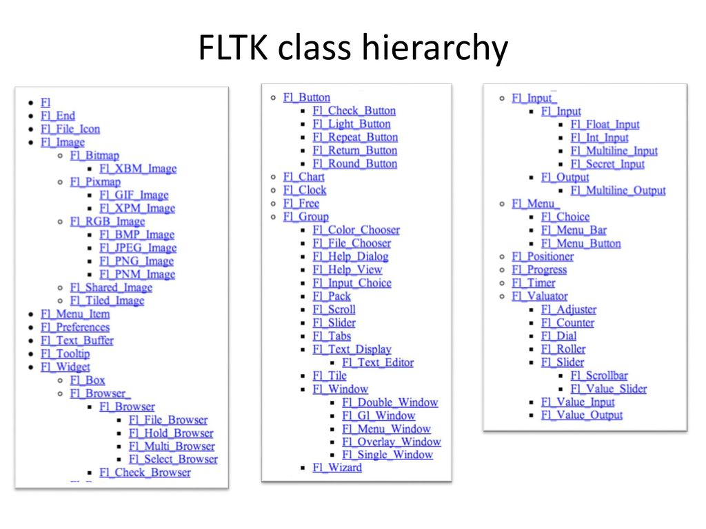 Fltk Chart