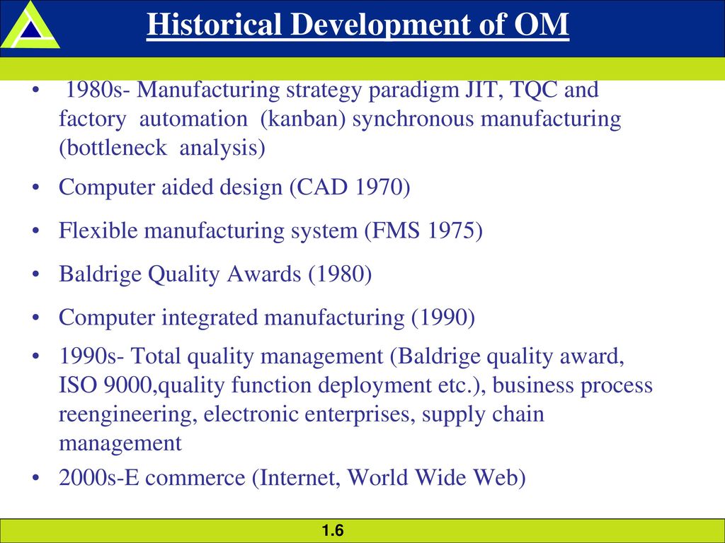 historical development of total quality management