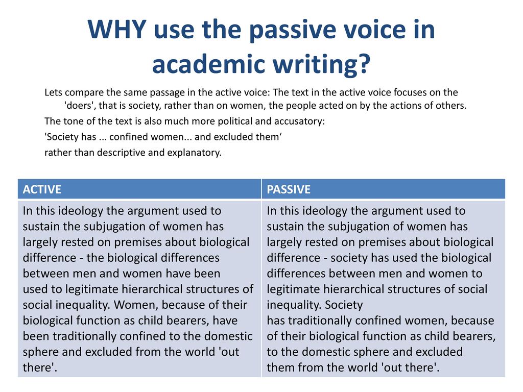 passive voice essay
