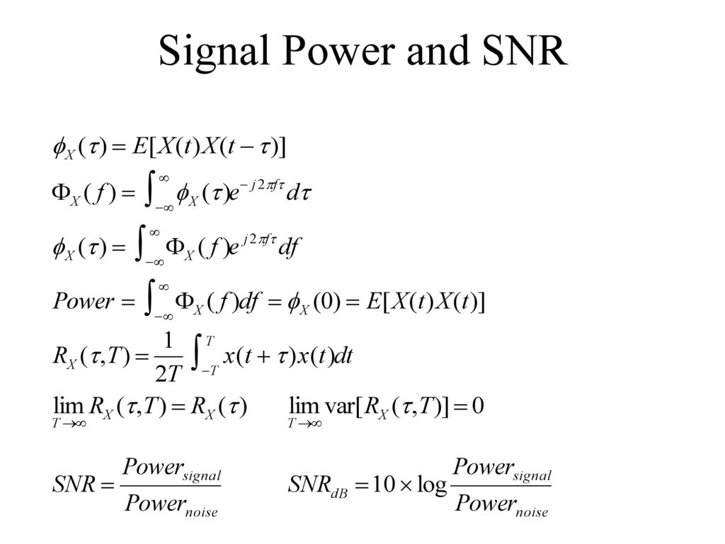 64 QAM Communications System Design And Characterization Ppt Download sashafrique-order-for-a-symbol-of-accomplishment