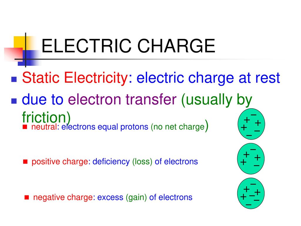 ELECTRIC CHARGE Static Electricity: electric charge at rest