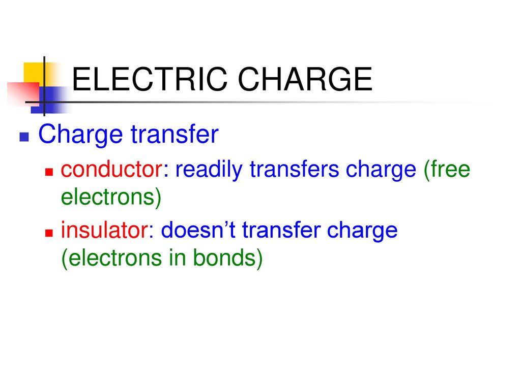 ELECTRIC CHARGE Charge transfer