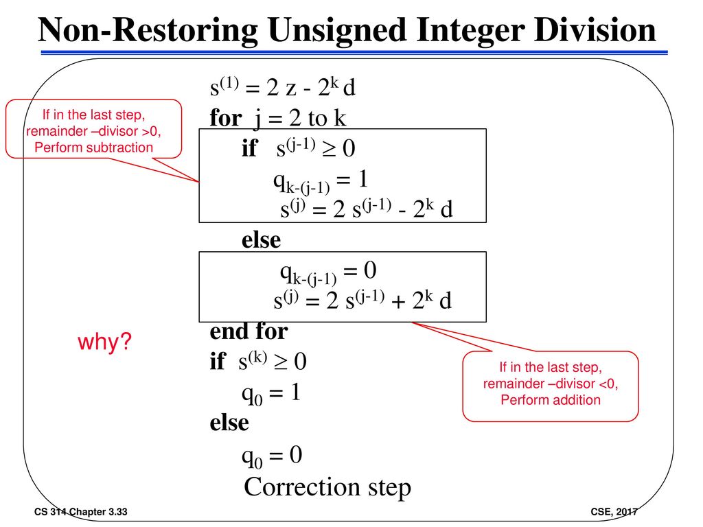 CS 314 Computer Organization Fall Chapter 3: Arithmetic for Computers ...