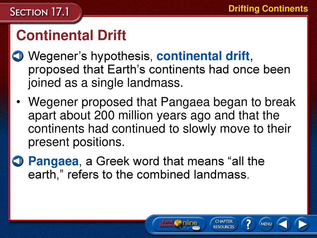 Drifting Continents Continental Drift.