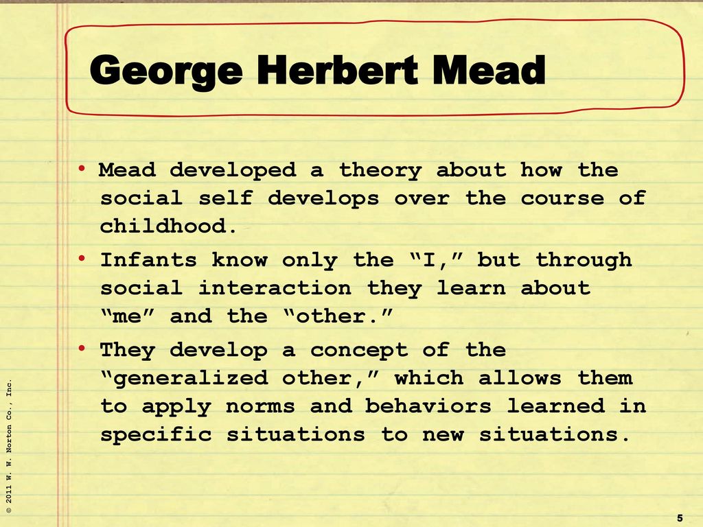 George Herbert Mead Mead developed a theory about how the social self develops over the course of childhood.