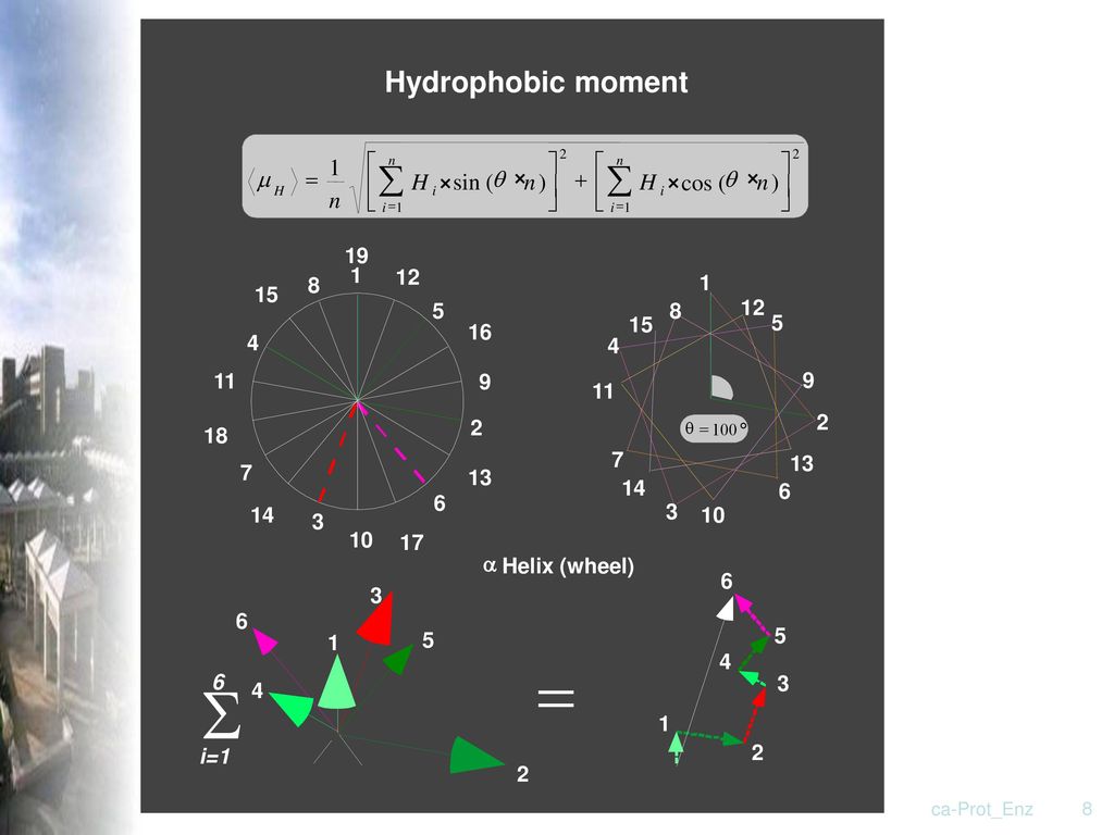 The Heroic Times Of Crystallography Ppt Download