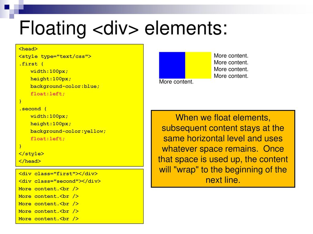 Nesting and Floating Elements - ppt download