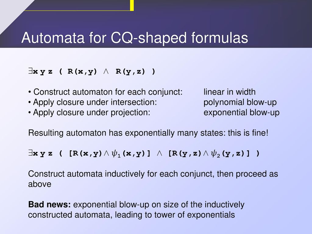 Recall The General Program Ppt Download