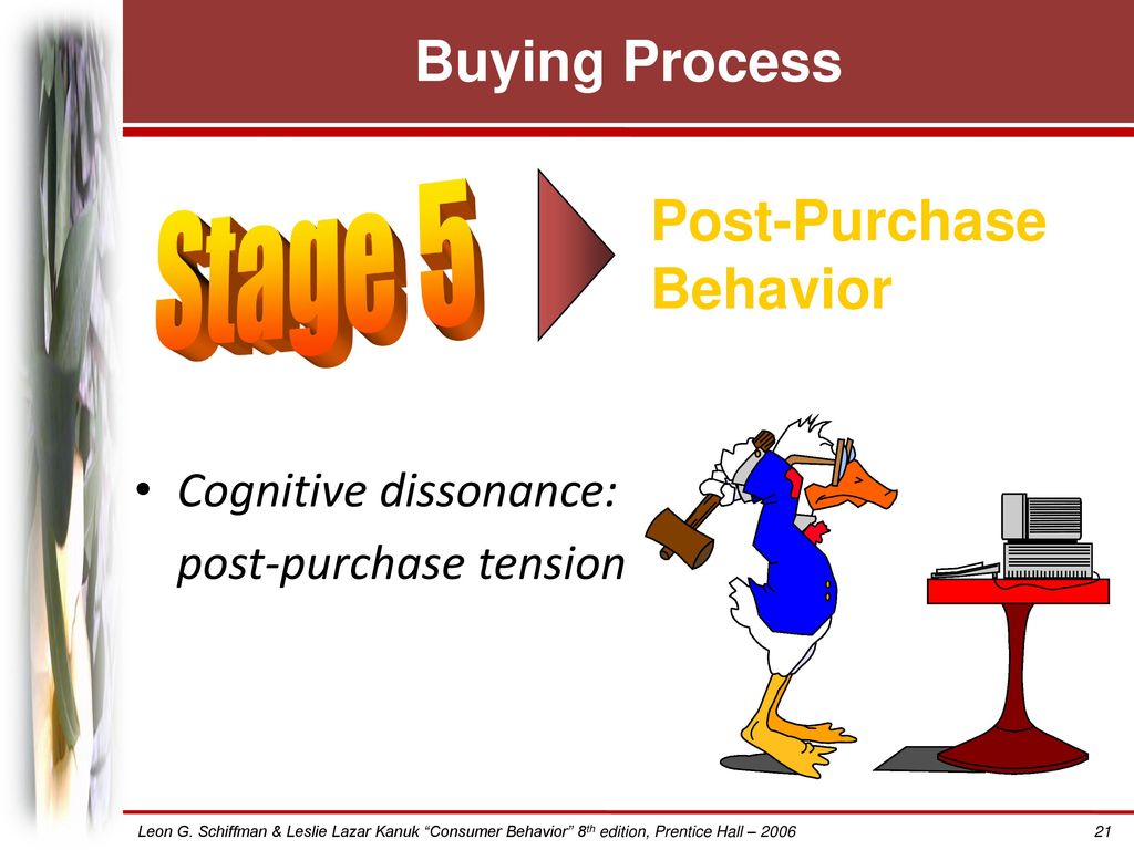 Chapter Name Consumer Buying Decision Process ppt download