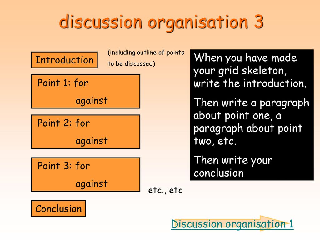 The discussion book * Sue Palmer. - ppt download