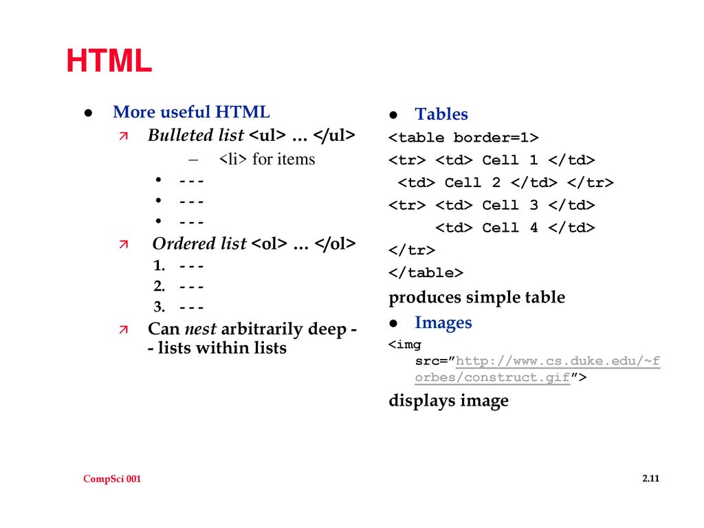 HTML More useful HTML Bulleted list <ul> … </ul>