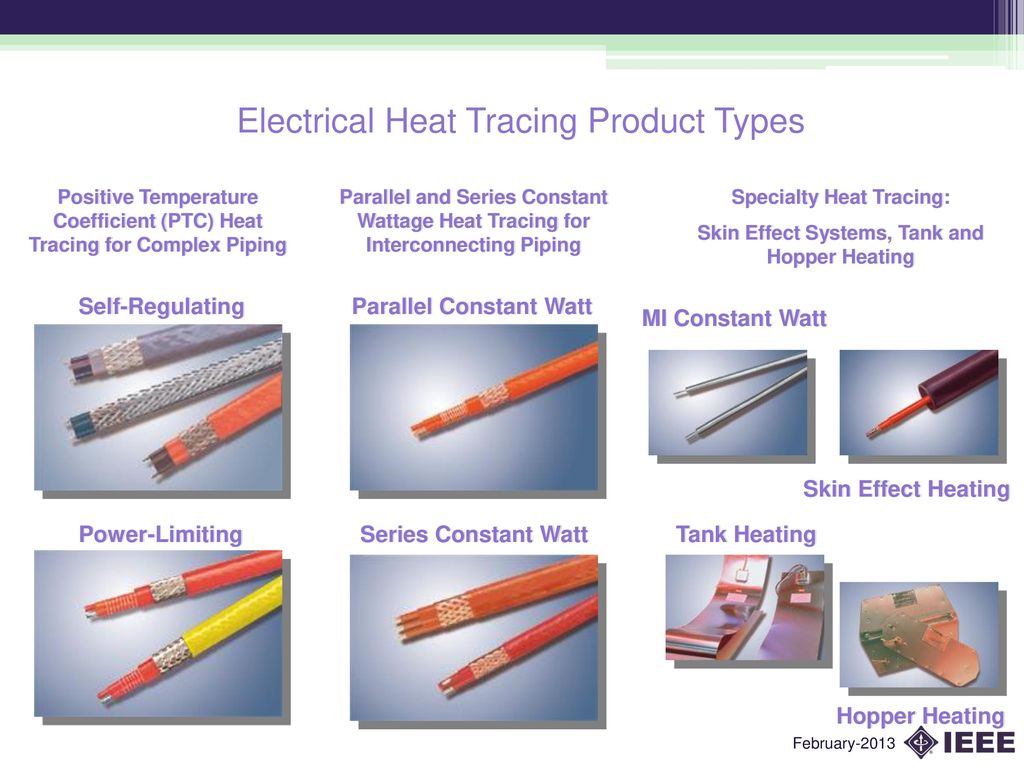 Electrical Heat Tracing Control Monitoring Basics Ppt Download