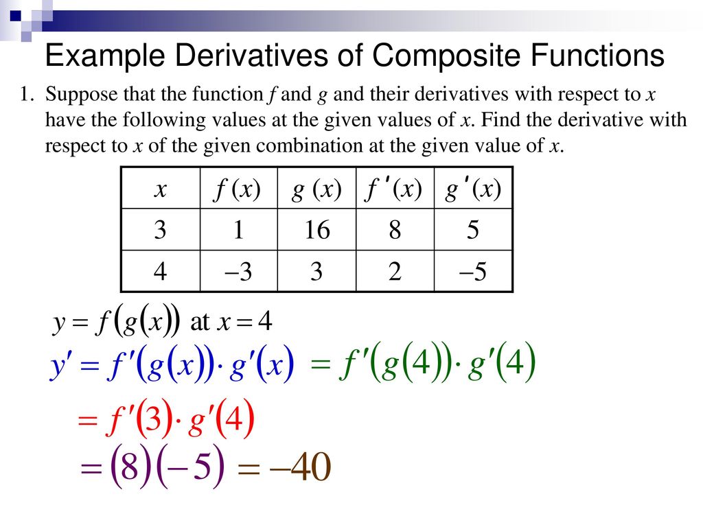 3 6 Chain Rule Ppt Download 3 6 Chain Rule Ppt Download