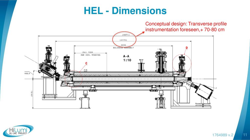 HEL - Dimensions Conceptual design: Transverse profile instrumentation foreseen, cm.