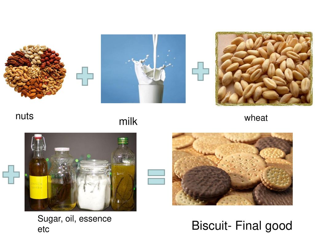 nuts wheat milk Sugar, oil, essence etc