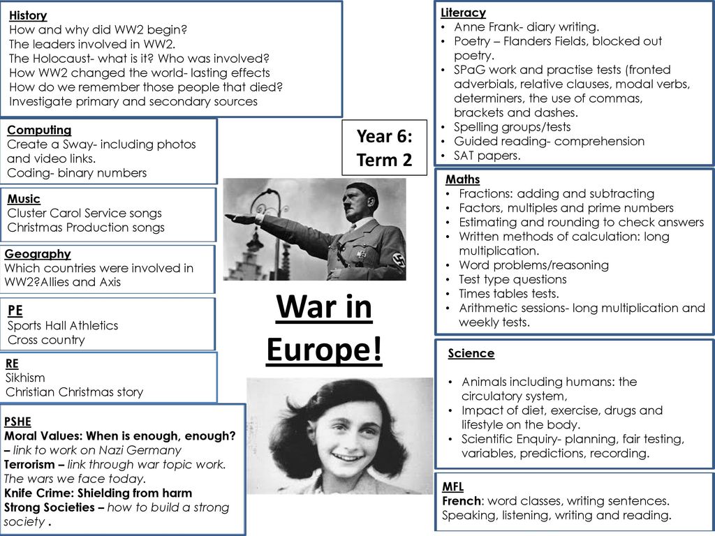 War in europe year 6 term 2 pe literacy history ppt download