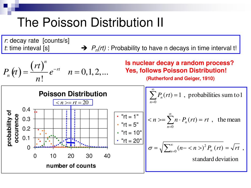 The Poisson Distribution II