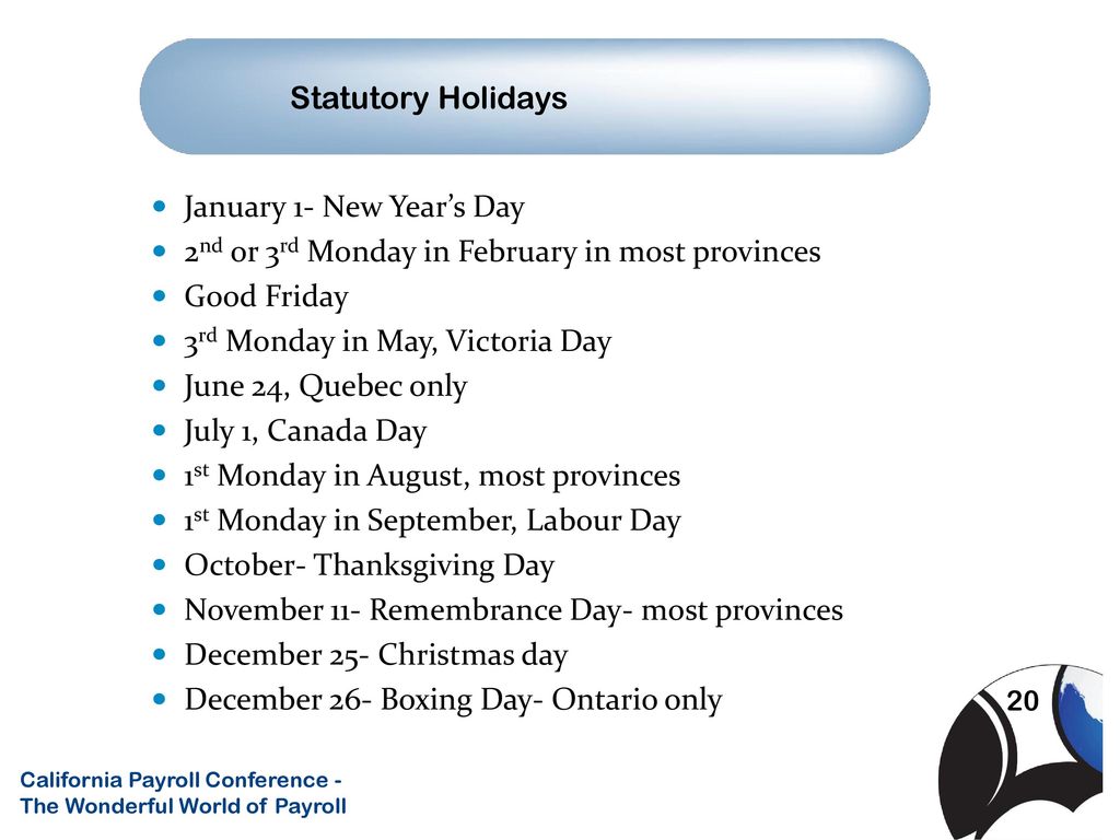 Session Title Canadian Payroll Ppt Download session-title-canadian-payroll-ppt-download