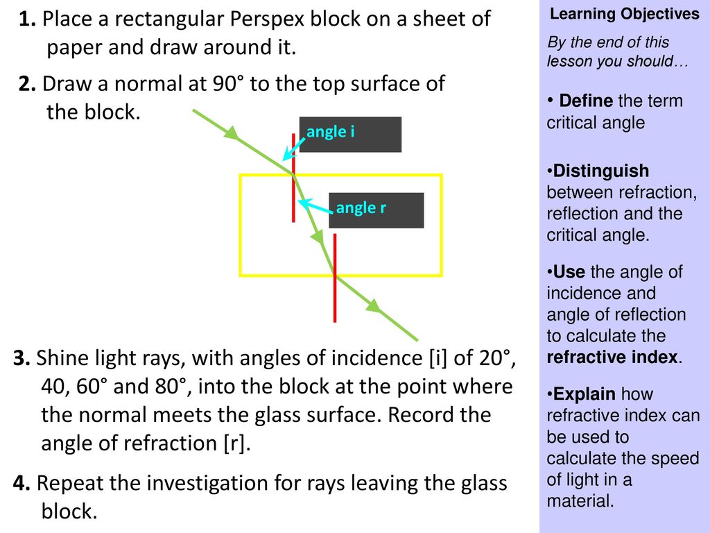 What Physics Is Involved Here Ppt Download