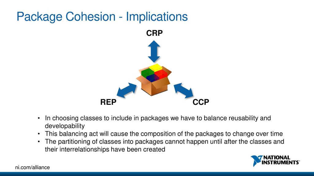 Package Cohesion - Implications