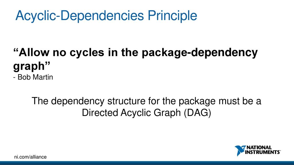 Acyclic-Dependencies Principle