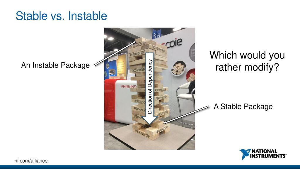 Stable vs. Instable Which would you rather modify An Instable Package