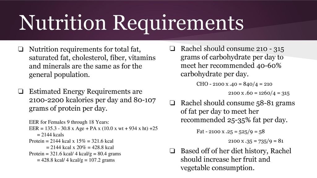 Nutrition Requirements