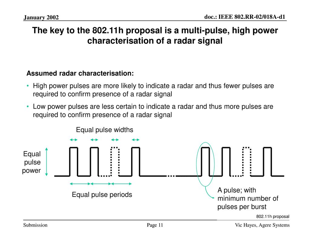January 2002 doc ieee 802 rr 02 018a d2 ppt download