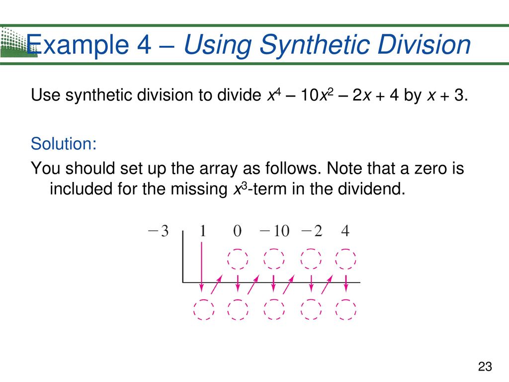 Example 4 – Using Synthetic Division