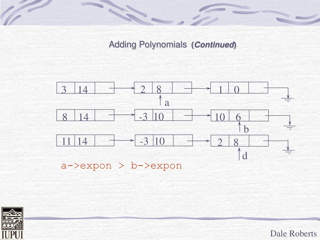 Abstract Data Types Polynomials CSCI ppt download