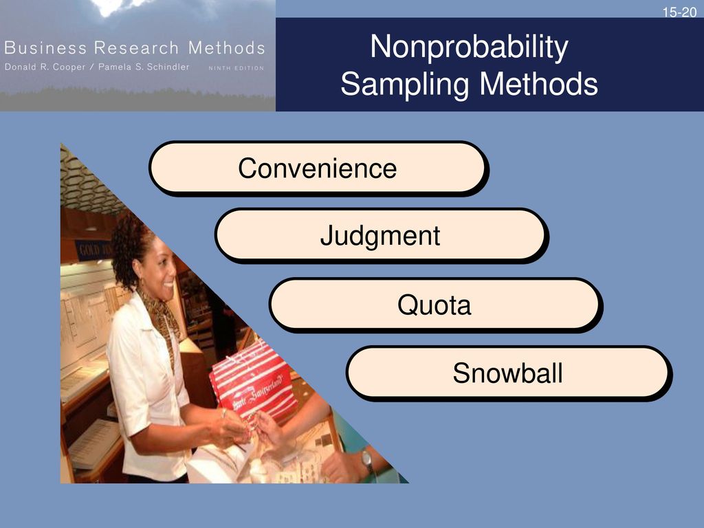 Nonprobability Sampling Methods