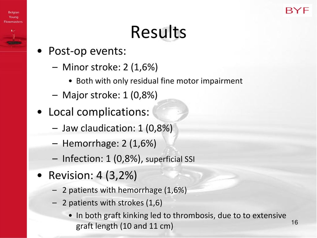 Belgian Surgical Week Vascular session Ghent, 7/5/ ppt download