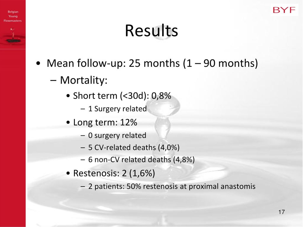 Belgian Surgical Week Vascular session Ghent, 7/5/ ppt download