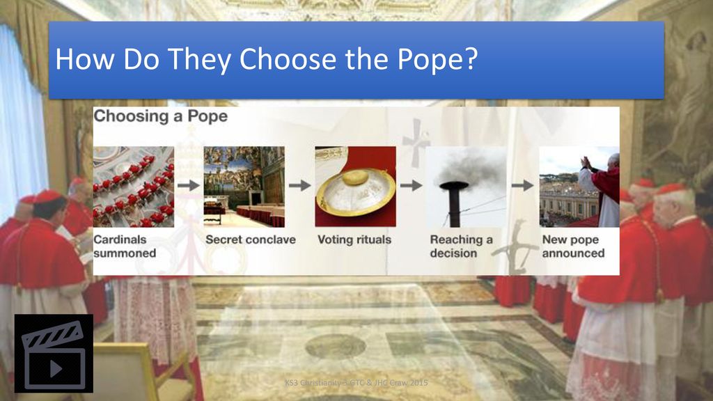 Ks3 christianity 3 gtc jhc craw ppt download