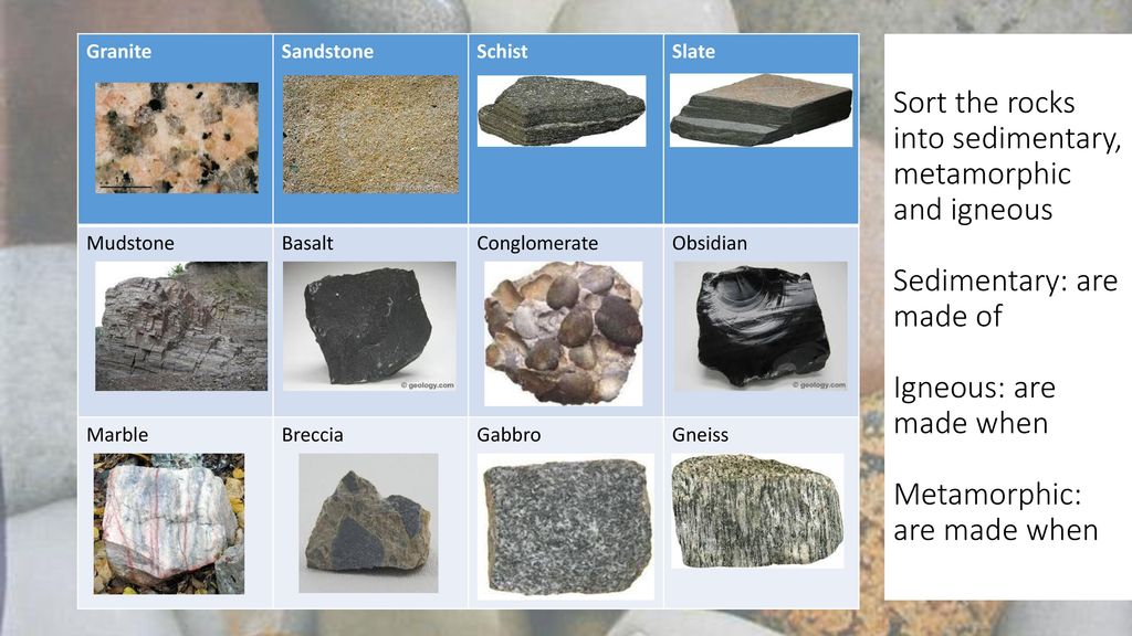 Uk S Main Rock Types Lesson Aims Ppt Download