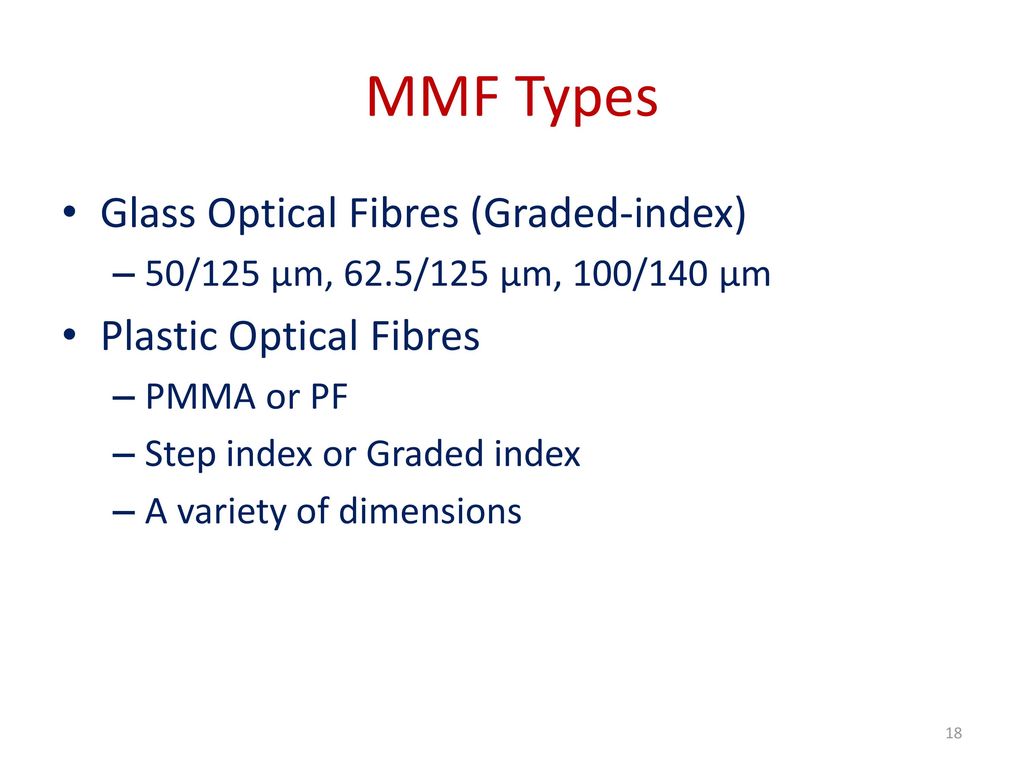 MMF Types Glass Optical Fibres (Graded-index) Plastic Optical Fibres