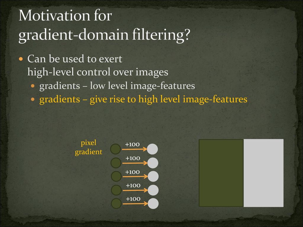 Image Blending And Compositing Ppt Download