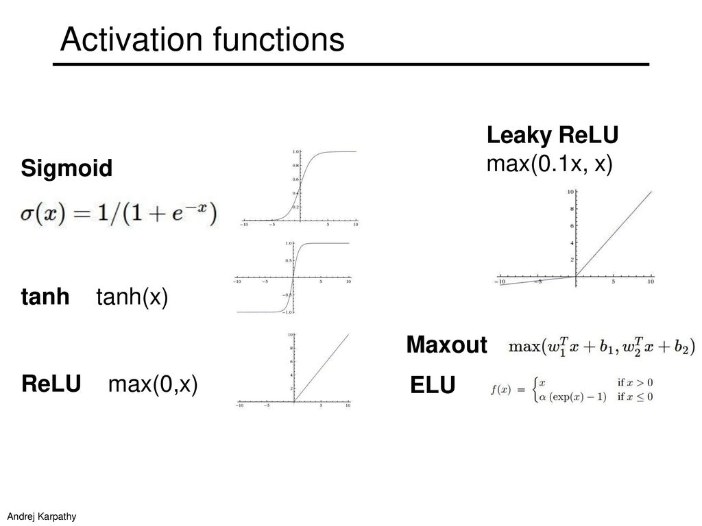 CS 2750 Machine Learning Neural Networks ppt download